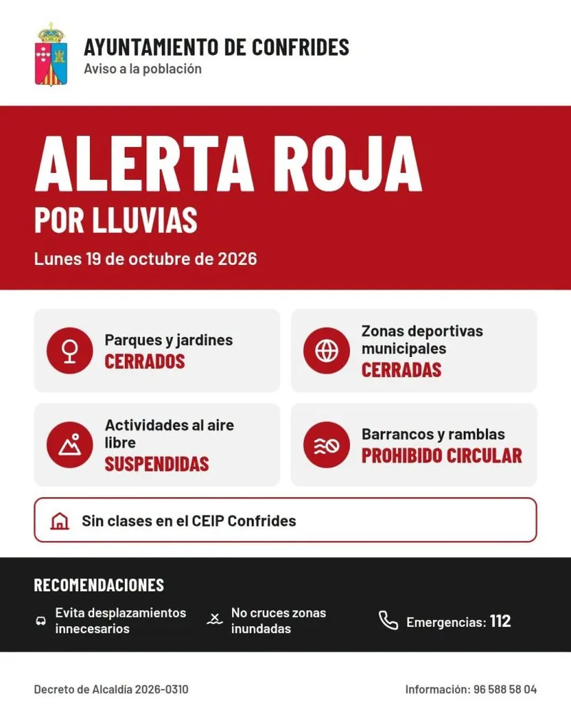 Confrides activa alerta roja por lluvias: cierran parques y suspenden clases