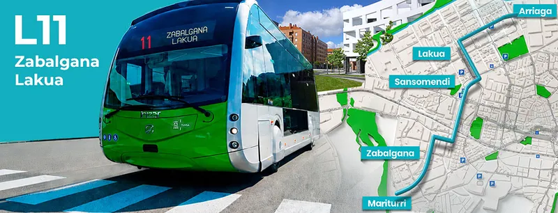 La nueva línea de autobús Zabalgana-Lakua en Vitoria-Gasteiz se pondrá en marcha en julio de 2026