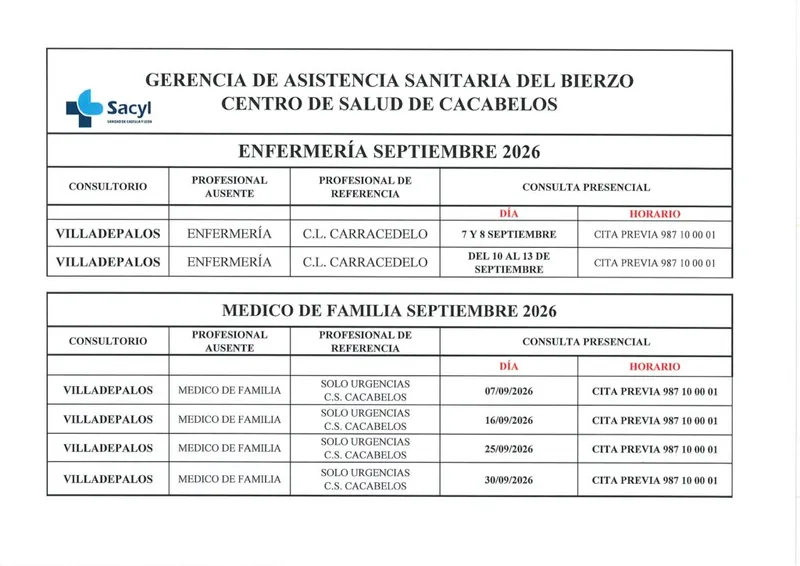 Carracedelo alerta de ausencias en consultorios médicos durante septiembre