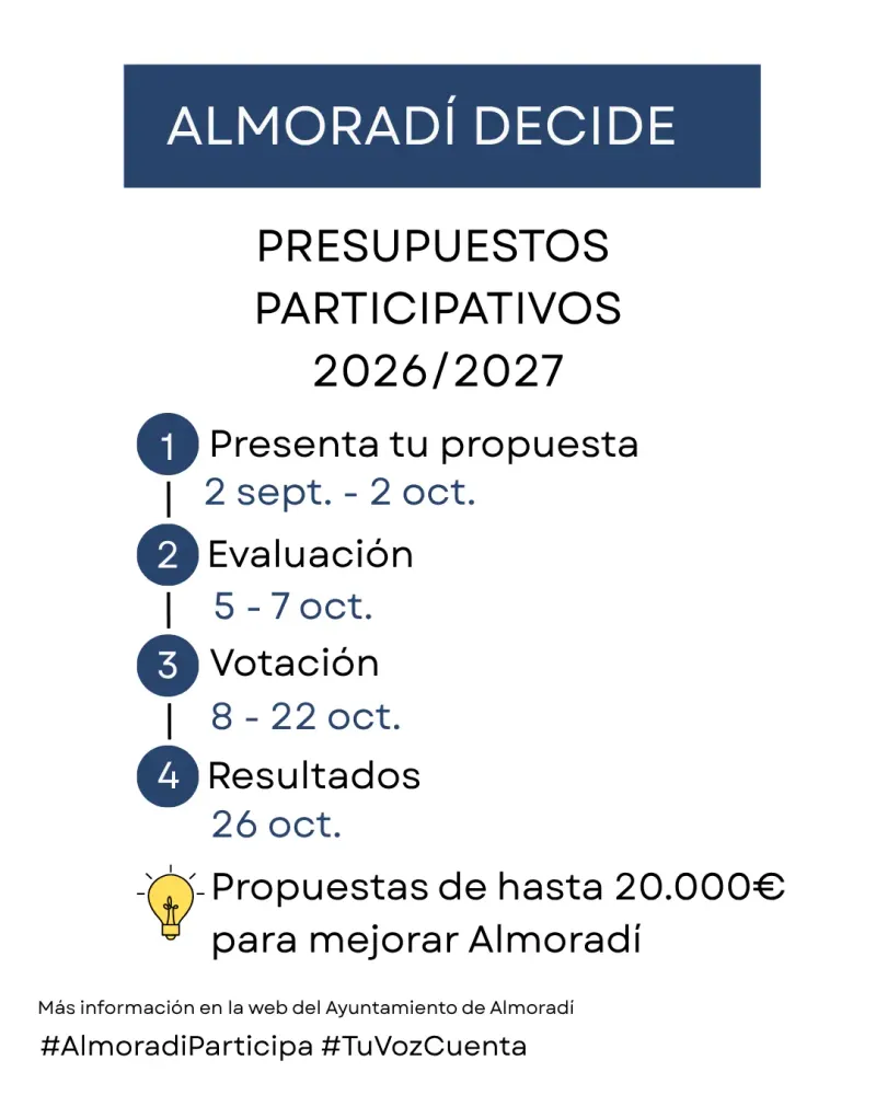 Almoradí abre el plazo para propuestas en los presupuestos participativos 2026/2027