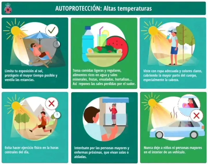 Orihuela activa alerta roja por calor extremo y fuertes vientos con medidas de seguridad