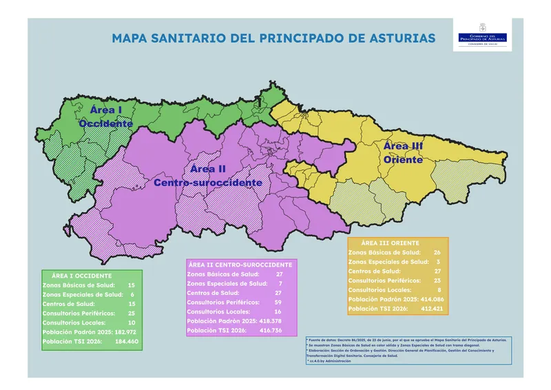 Asturias rediseña su mapa sanitario con tres grandes áreas de salud para 2025