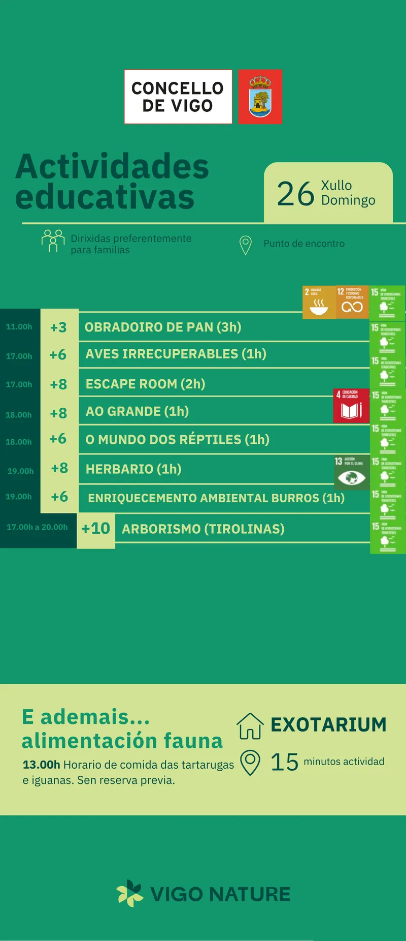 Vigo celebra el Día de la Naturaleza con talleres y actividades para toda la familia