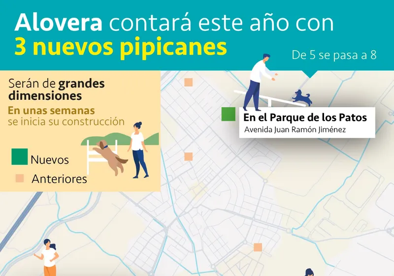 Alovera amplía su red de pipicanes con tres nuevas áreas y mejoras
