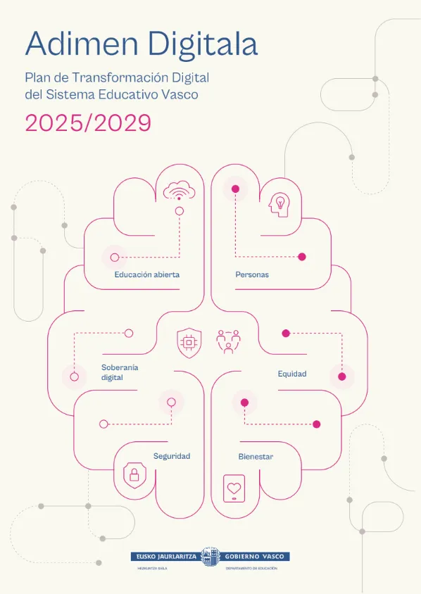 Euskadi impulsa la inteligencia artificial en la educación hasta 2029