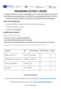 Cuatro jóvenes de Deifontes tendrán empleo seis meses gracias al programa Activa-T Joven