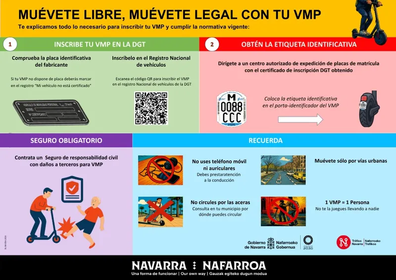 Viana recuerda la obligatoriedad de registrar los patinetes eléctricos ante la DGT