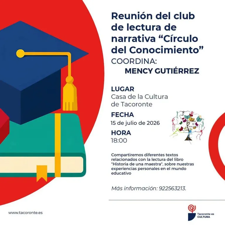 Club de lectura 'Círculo del Conocimiento' celebra encuentro en Casa de la Cultura