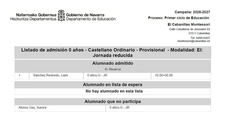 Cabanillas publica los listados provisionales de admisión para la escuela infantil Montessori