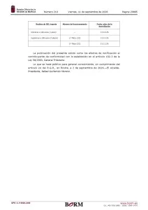 Aprobados los padrones fiscales de IBI y recogida de basuras de Ricote para el segundo semestre de 2026