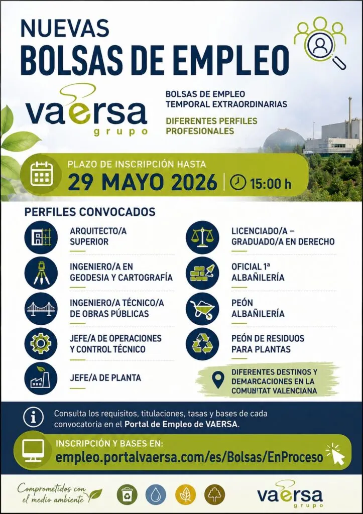Oportunidades laborales y formativas en la Comunidad Valenciana