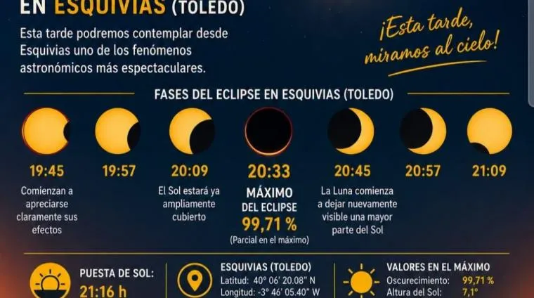 Esquivias se prepara para observar el eclipse solar del 12 de agosto de 2026