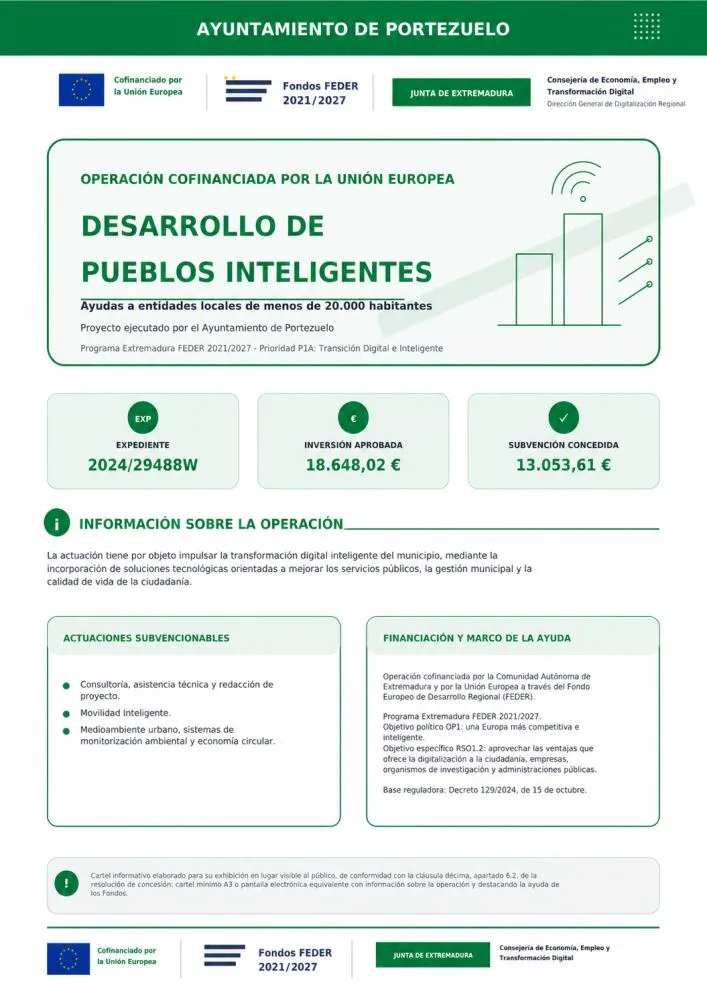 Portezuelo recibe una ayuda para el desarrollo de pueblos inteligentes