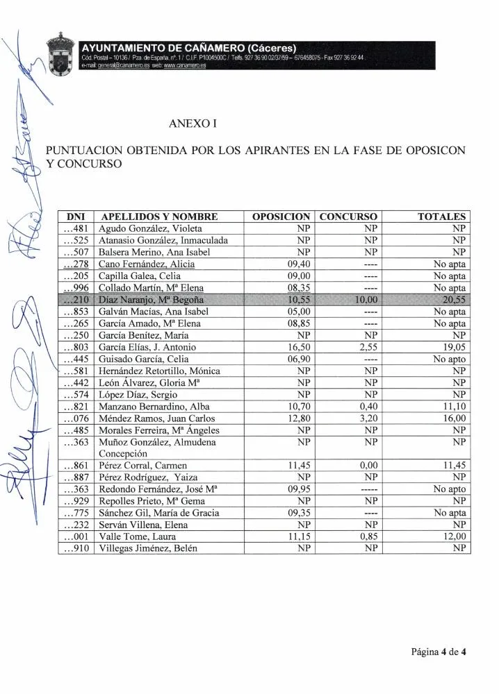 Cañamero busca un Trabajador/a Social para su servicio de atención básica