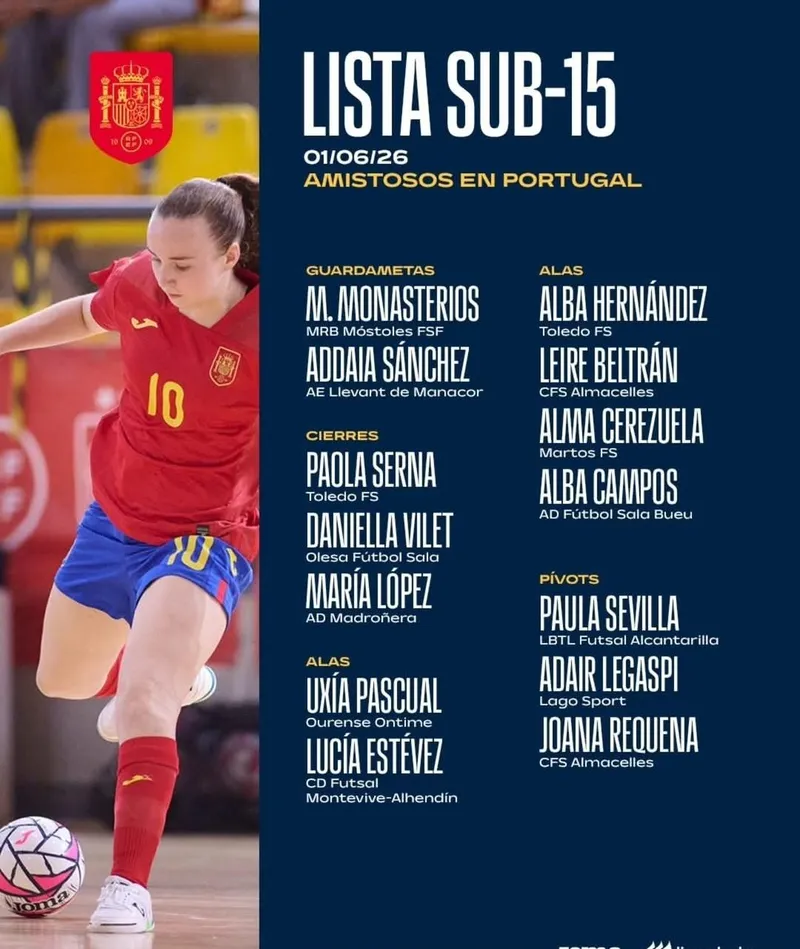 Alba Hernández, jugadora de Bargas, convocada de nuevo con la Selección Española Sub-15 de Fútbol Sala