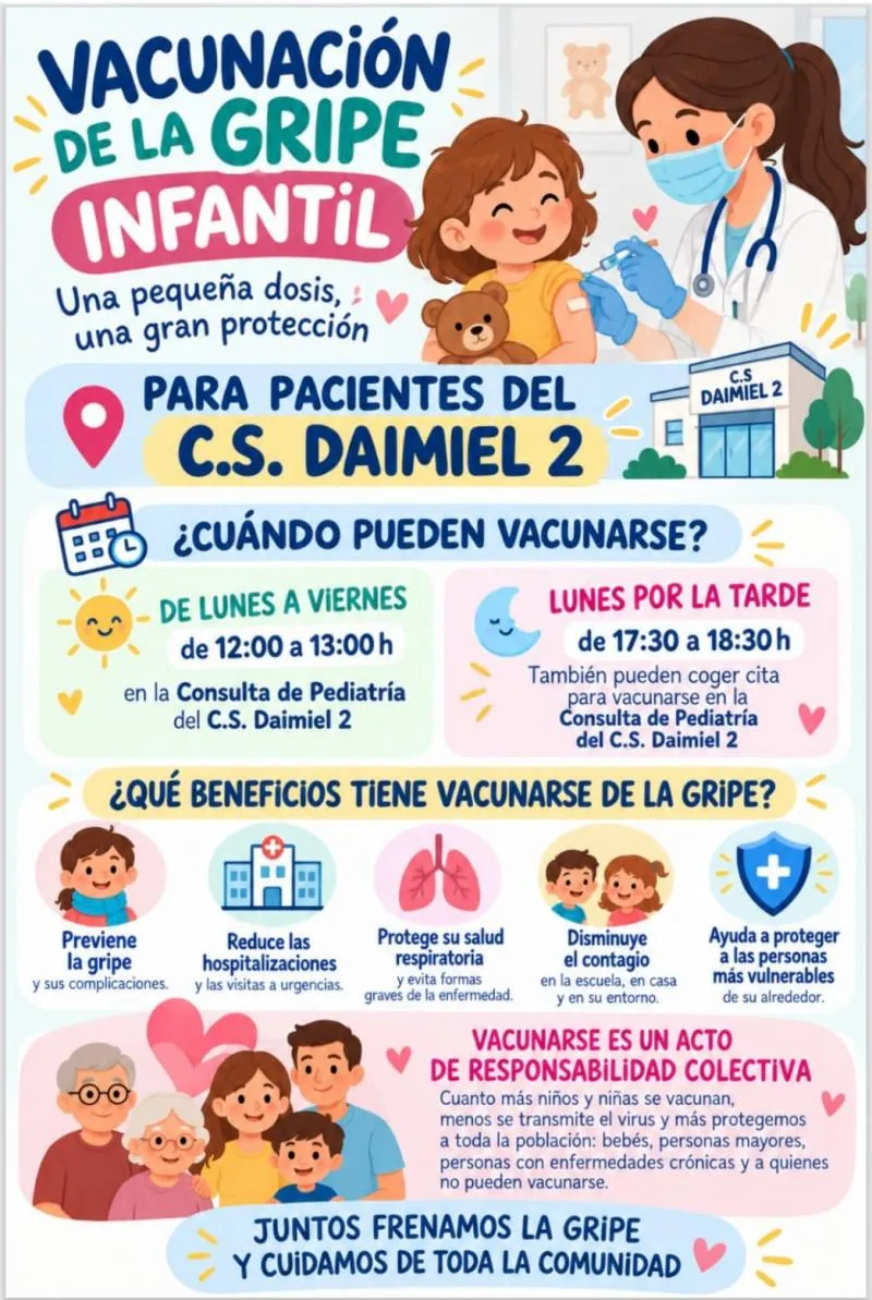 El Centro de Salud Daimiel 2 inicia la vacunación infantil contra la gripe
