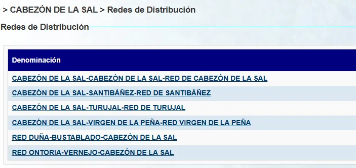 Consulte la calidad del agua de su red de abastecimiento a través de la web del SINAC