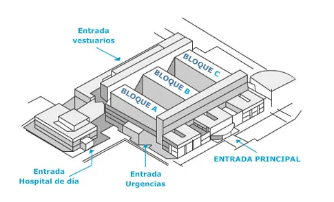 El Hospital de Sierrallana facilita planos detallados de sus instalaciones