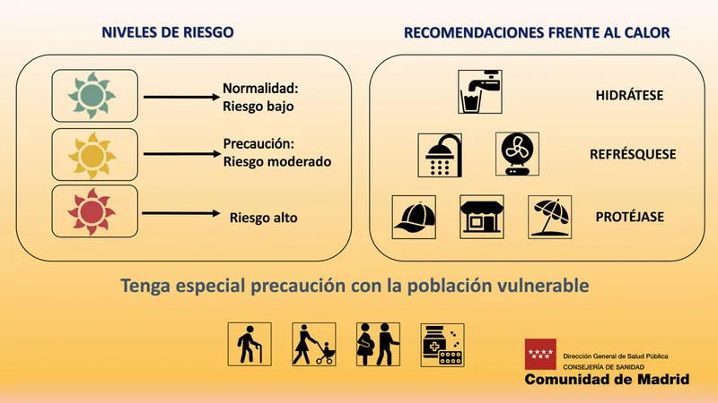 Leganés activa la campaña de verano ante la previsión de olas de calor