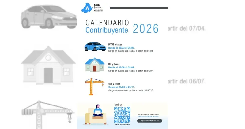 El Organismo de Recaudación de Ávila publica el calendario fiscal para 2026