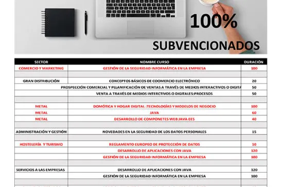 Cursos online gratuitos disponibles para desempleados y ocupados en Cabanillas