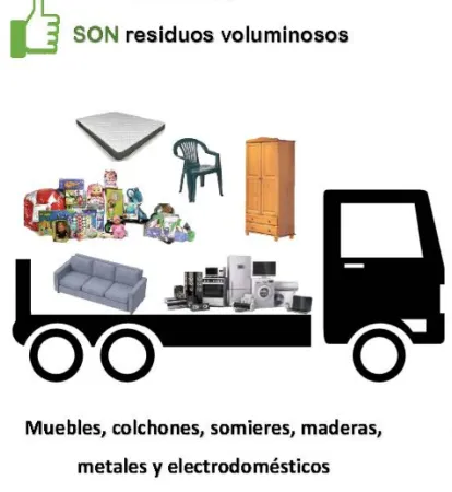 Peraltilla activa la recogida gratuita de enseres a domicilio con cita previa