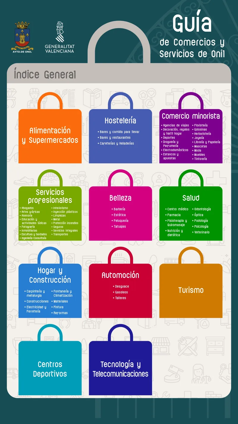 Onil presenta su Guía de Comercios y Servicios para facilitar el acceso a negocios locales