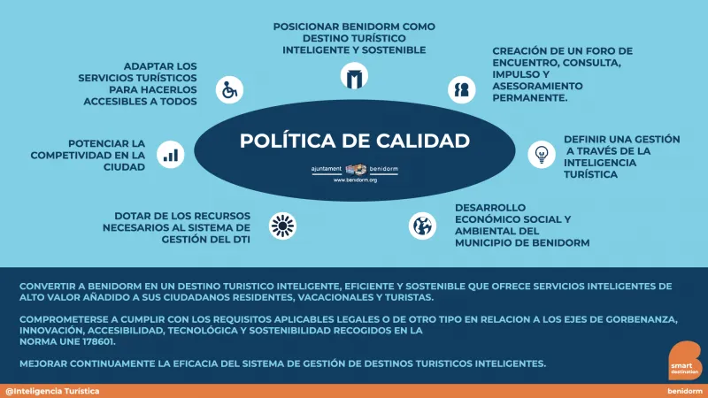 Benidorm, pionero mundial en certificación de Destino Turístico Inteligente