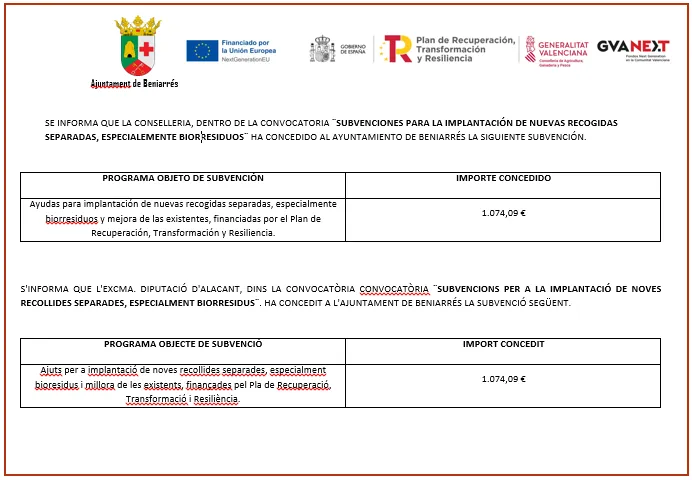 Beniarrés recibe una subvención de 1.074€ para la recogida de biorresiduos