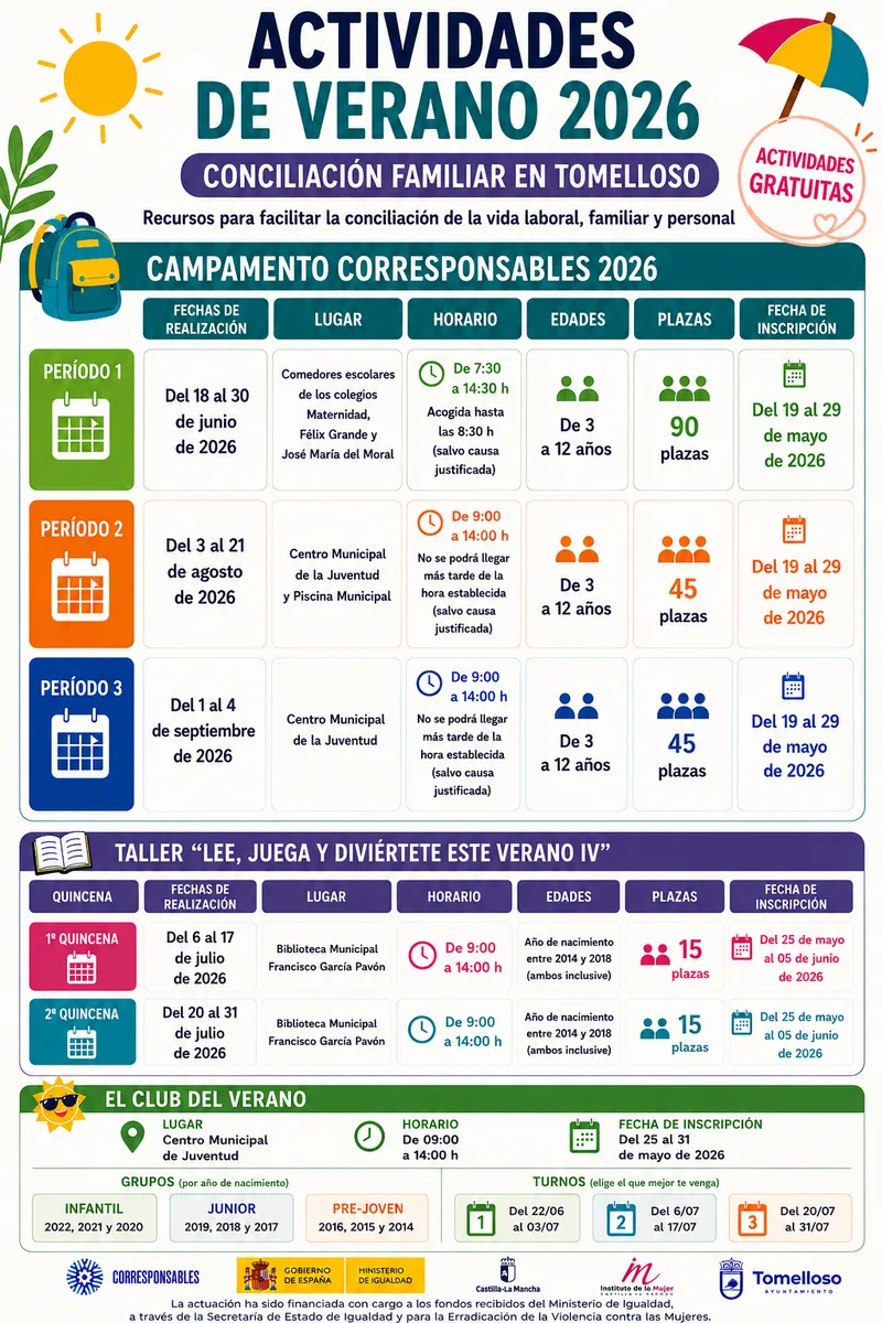 Tomelloso lanza un variado programa de actividades de verano gratuitas para niños y jóvenes