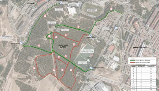 Tudela aprueba el proyecto para crear corredores verdes y sendas en Santa Quiteria
