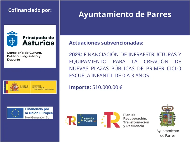 Parres destina fondos europeos a la creación de plazas infantiles 0-3 años