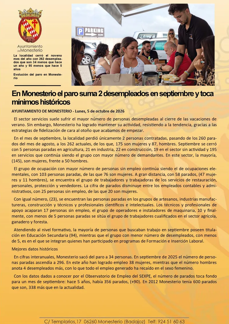 Monesterio alcanza un mínimo histórico de desempleo con dos nuevos puestos de trabajo en septiembre