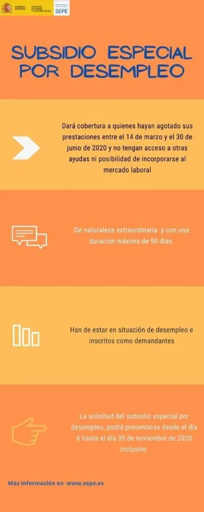 Ayudas del SEPE para desempleados que agotaron prestación en 2020 en Membrío