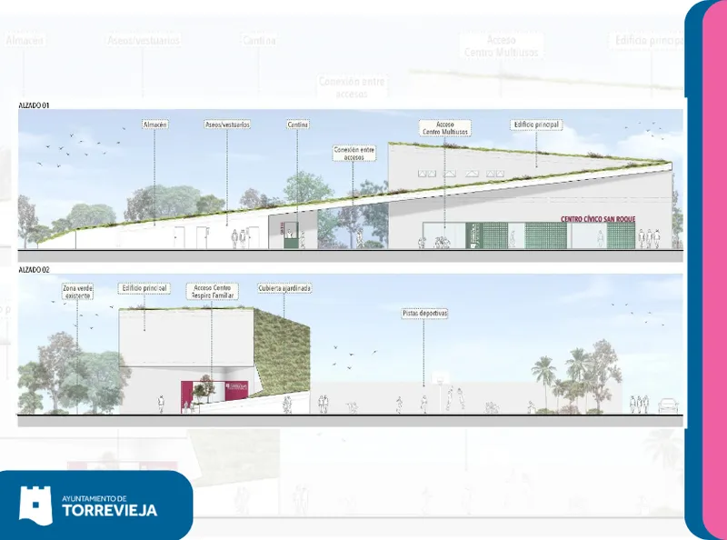 Torrevieja adjudica la redacción del proyecto del futuro Centro Cívico de San Roque
