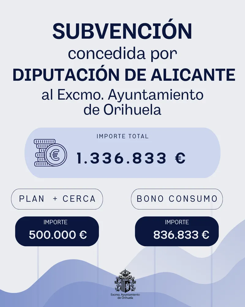 Orihuela recibe 500.000 euros de la Diputación para infraestructuras y servicios
