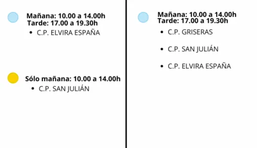 Tudela celebra 'A tu bola' con actividades deportivas y juveniles el 26 y 27 de septiembre