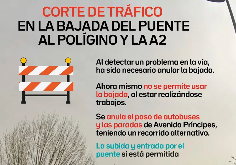 Alovera: Corte de tráfico en la bajada al polígono y la A2 por tratamiento de procesionaria