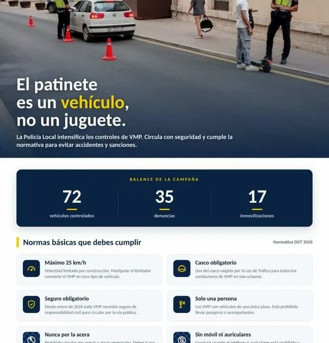 Policía Local de Villena intensifica controles y sanciona a casi la mitad de los patinetes inspeccionados
