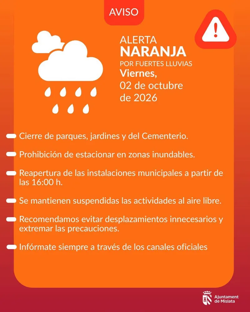 Mislata activa alerta naranja por fuertes lluvias y cierra parques y el cementerio