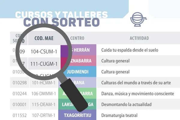 BIZAN lanza su programación de cursos y talleres para la temporada 2026-2027