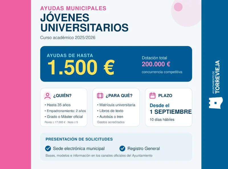 Torrevieja abre el plazo para ayudas universitarias de hasta 1.500 euros
