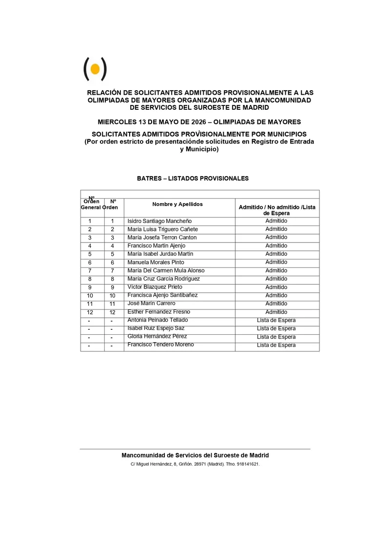 Batres publica los listados de admitidos y reserva para las Olimpiadas de Mayores