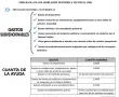 Hornachos publica las bases para ayudas sociales extraordinarias de 2026