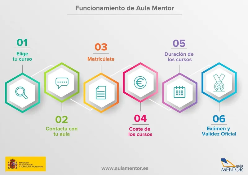 Aula Mentor Almendralejo amplía su oferta formativa con nuevas aulas auxiliares
