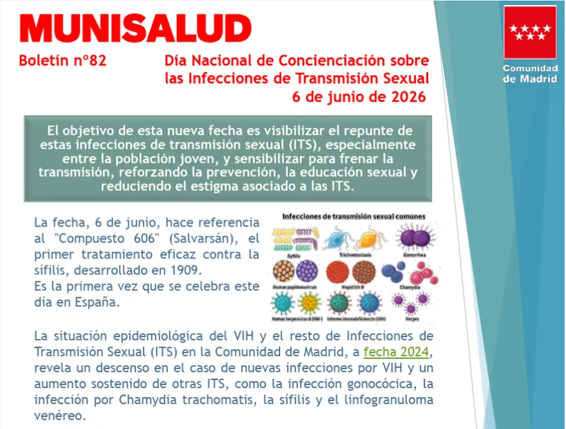 Batres conmemora el Día Nacional de Concienciación sobre las ITS