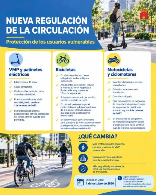 Mocejón recuerda la entrada en vigor de nuevas normas de tráfico para mayor seguridad vial