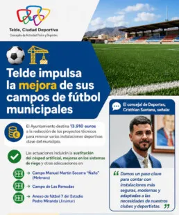 Telde adjudica la redacción de proyectos para renovar tres campos de fútbol municipales