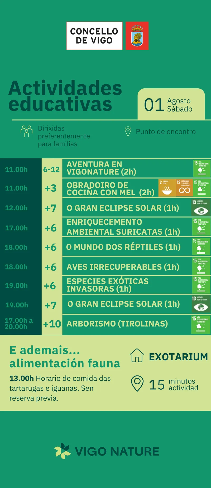 Vigo celebra el 1 de agosto de 2026 una jornada de actividades de naturaleza y astronomía