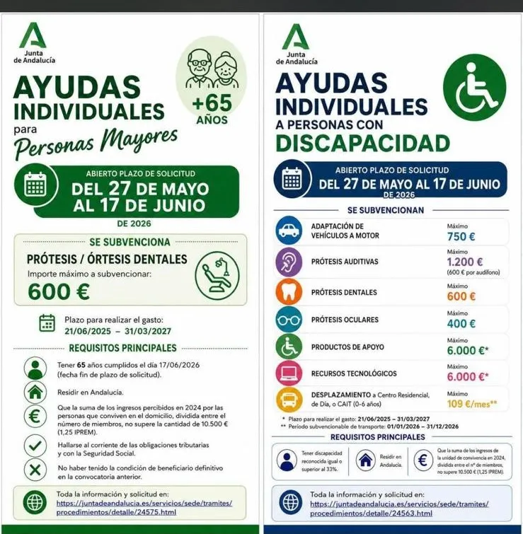 Abierto el plazo para ayudas a mayores y personas con discapacidad en Andalucía hasta el 17 de junio